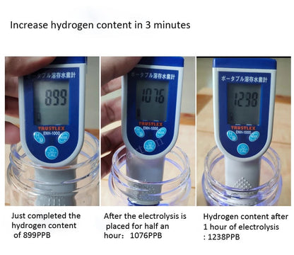 Hydrogen Water Bottle