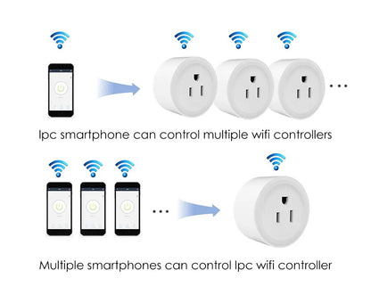 Smart Plugs - EzDABble